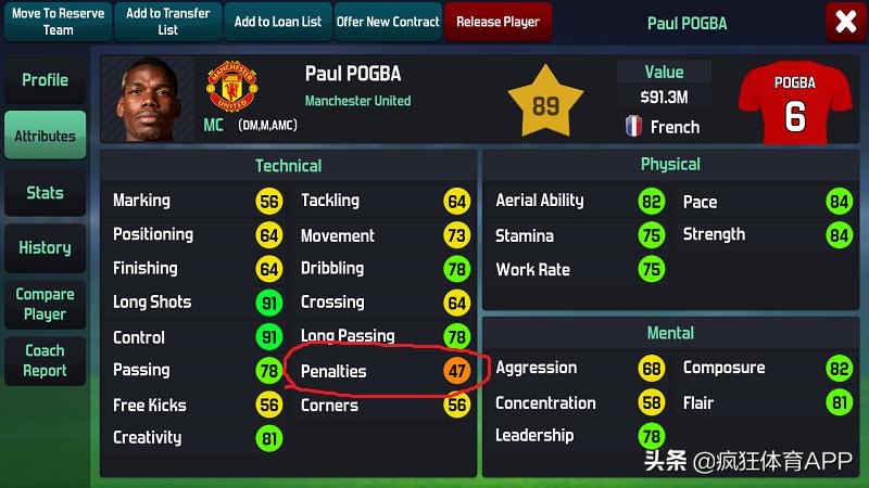 曼联失球,曼联失争四绝佳机会