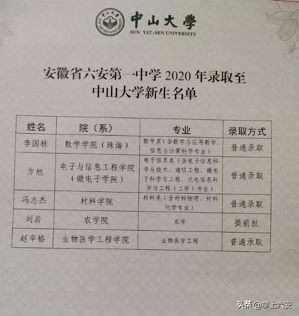 六安中考喜报名单,六安新兵喜报
