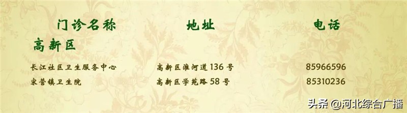 石家庄​第二批宫颈癌疫苗4月20日起开始预约！这份操作指南请收好