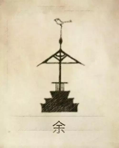 中国100个姓氏图腾,姓氏祖先图腾徐