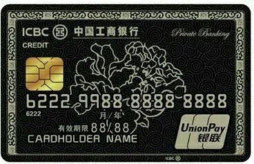 信用卡授信额度怎么获取,信用卡总授信额度管理