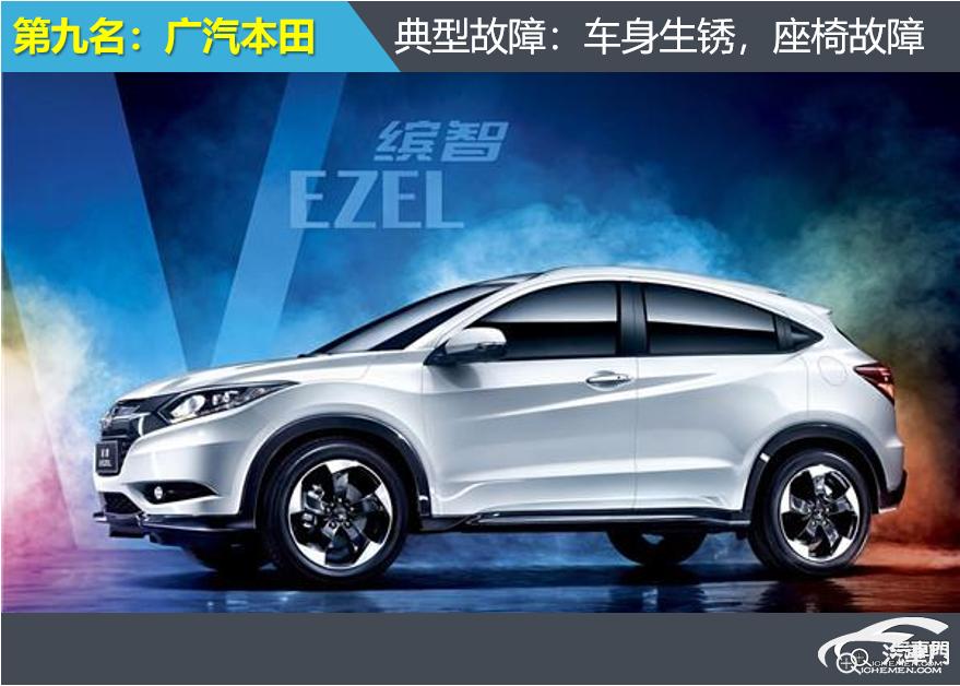 2021年一季度车身电气投诉排行：合资车企篇