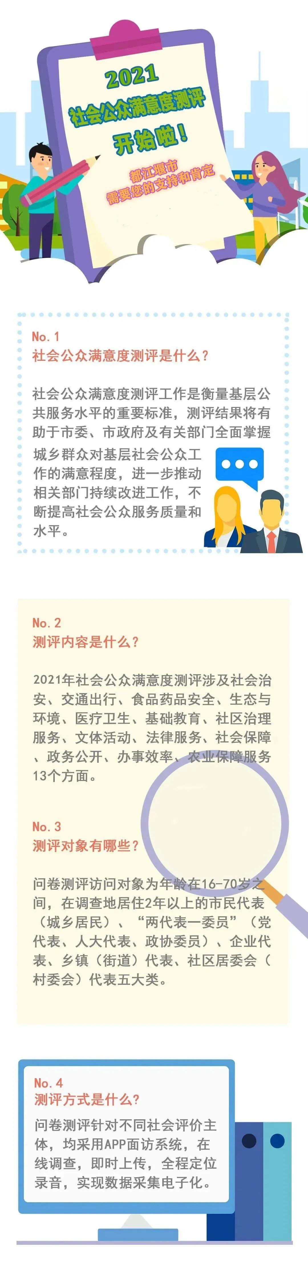 2020社会公众满意度测评,四川公众满意度调查报告