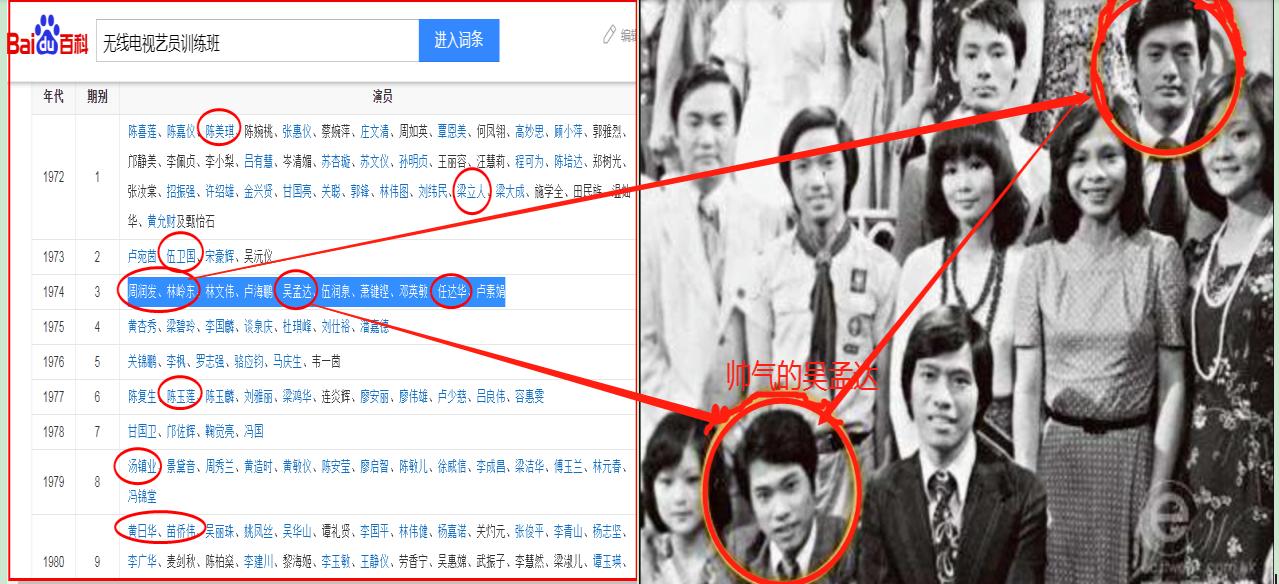 他走了,他的一生,荒唐,荒谬,荒诞,但,从未荒废过