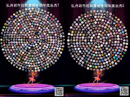 2019年的100件成就事件|期待2020年的全面开挂