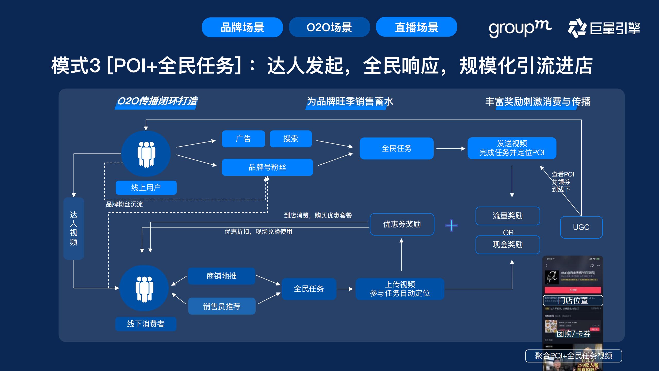 快消行业营销攻略,快消行业营销策略