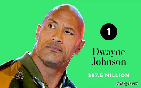 强森新冠病毒好了没有,巨石强森新冠病毒最新消息