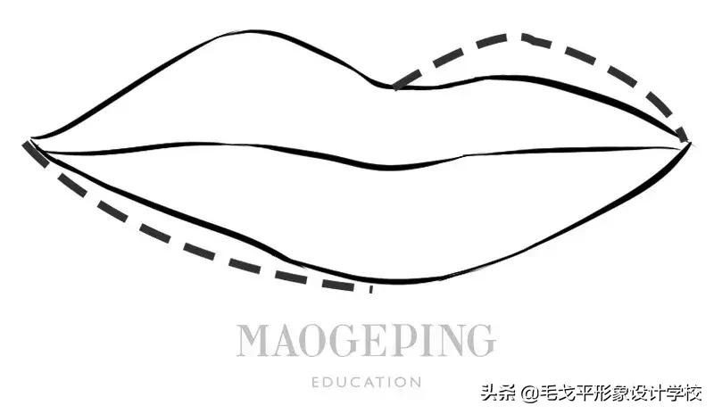 怎么画唇型口红才好看,买了口红不知道怎么涂