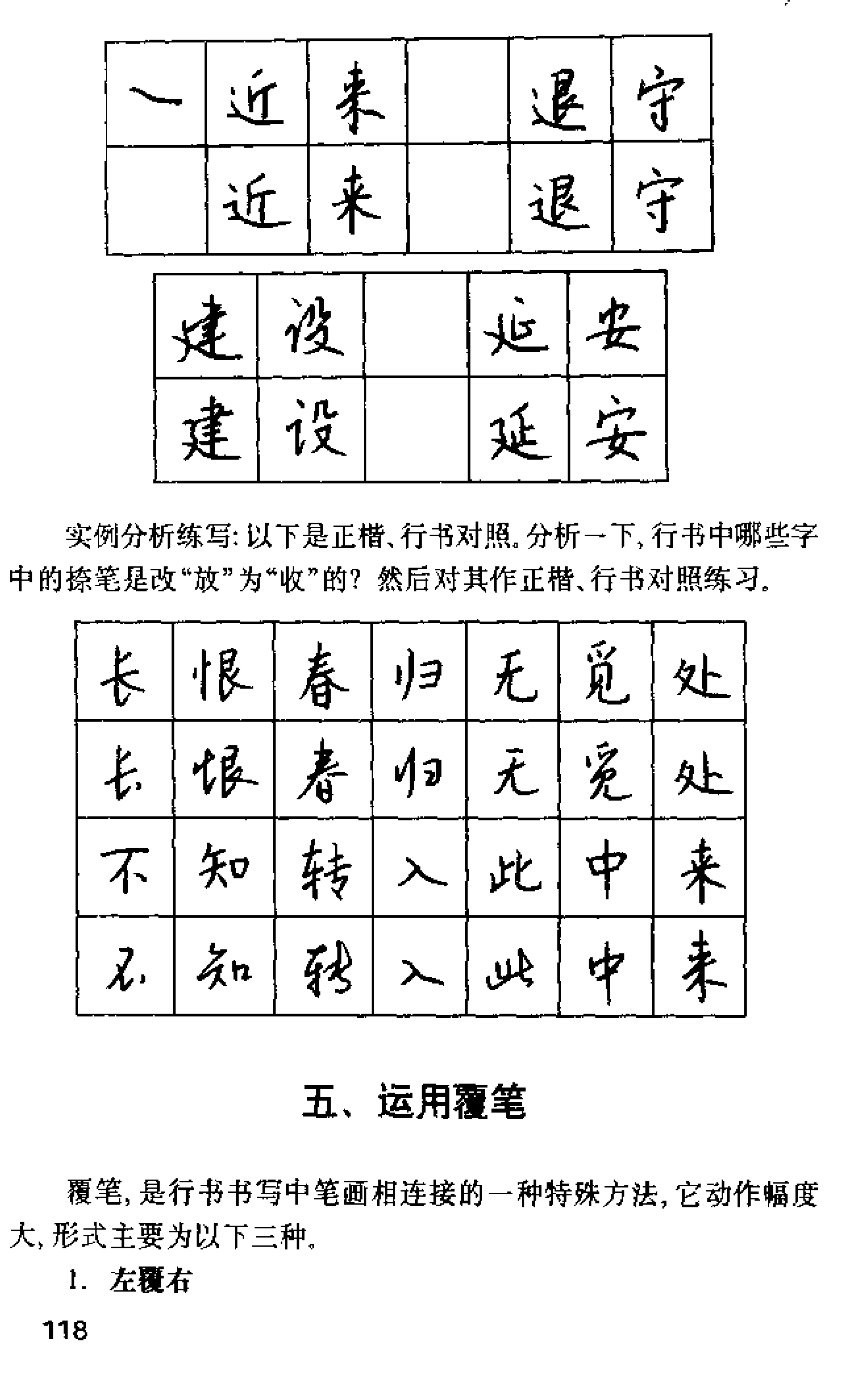 掌握这四个技巧越写越好看,掌握这五个技巧行书原来这么简单