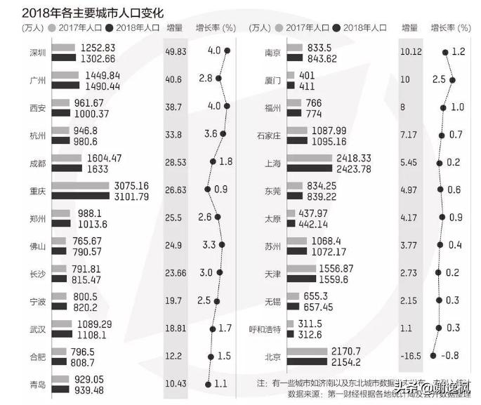 谢逸枫讲国家中心城市,谢逸枫现在怎么样了