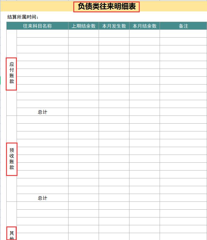如何做聪明的会计,最实用的会计操作