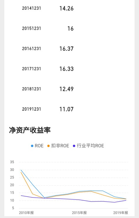 华宇软件信创发力,华宇软件公司前景