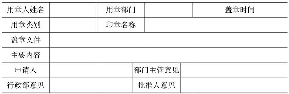 行政办公人员必备技能ppt,行政日常表格操作