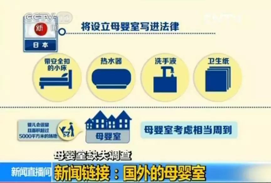 看完日本母婴室，中国妈妈不淡定了：是我们矫情，还是太将就？