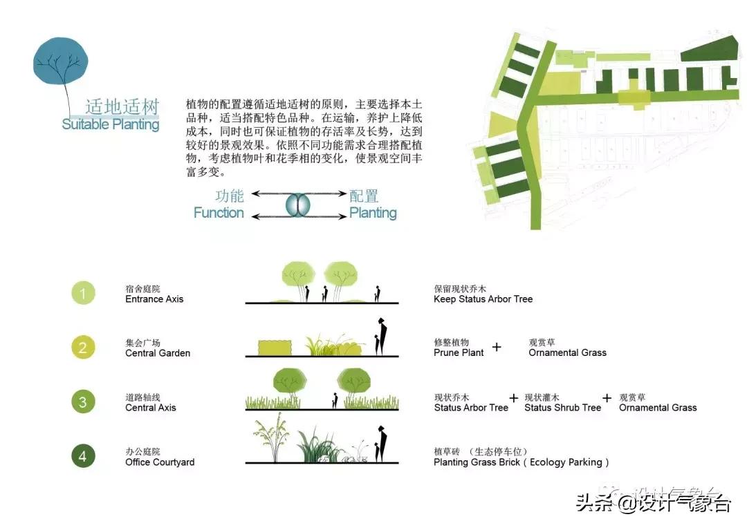 id排版如何快速排版文字,id快速排版技巧