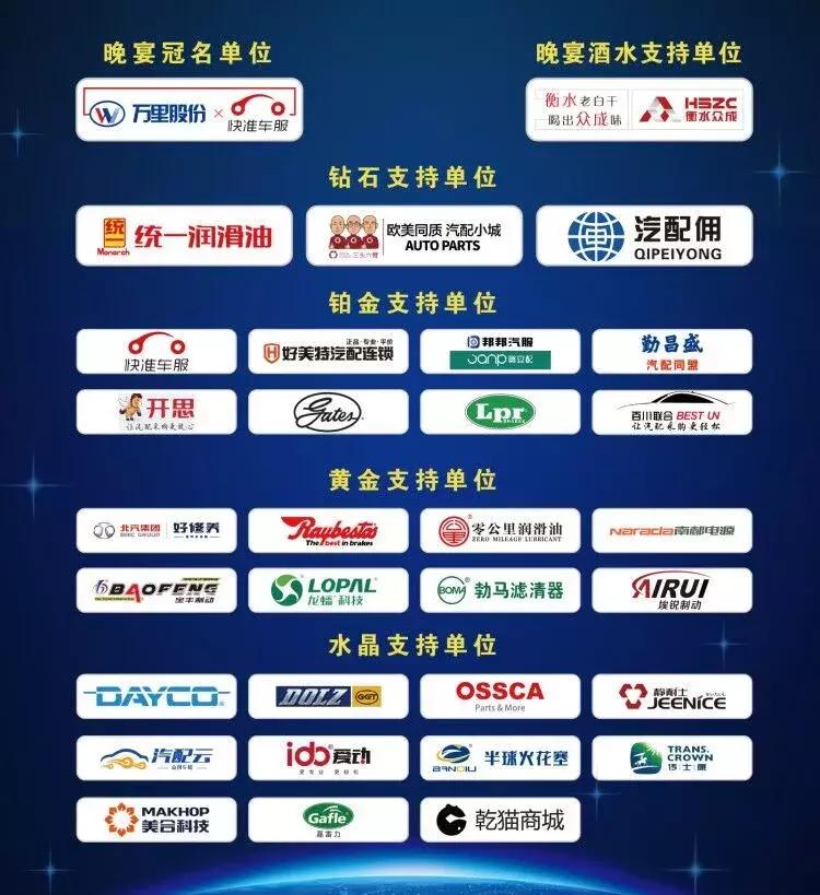 赵志勇：勤昌盛将如何联合汽配人，致力打造共享国家队