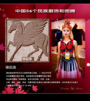 带你了解中国56个民族,我们国家还有56个民族吗