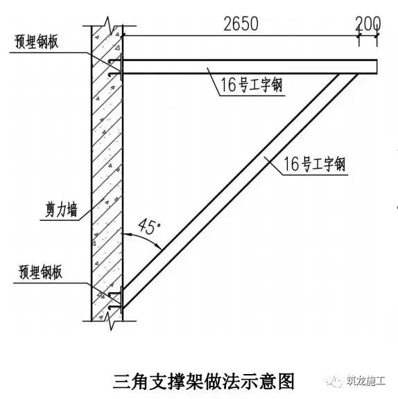 悬挑脚手架搭设安全标准化做法,脚手架搭设规范标准防坠网