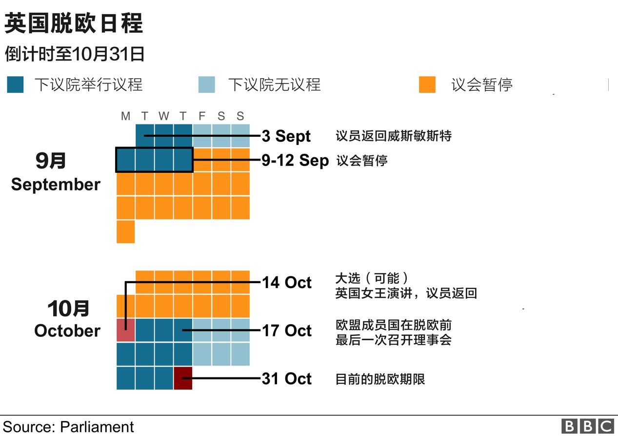 英国议会通过约翰逊版脱欧,英国脱欧首相约翰逊
