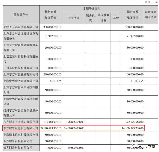 互联网券商有哪家公司是龙头,互联网金融券商龙头