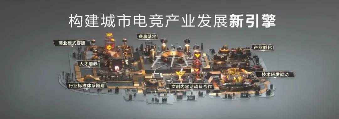 超竞集团上海电竞园,超竞电竞产业