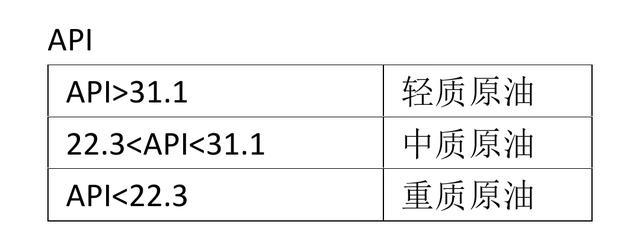 原油期货投资的经历,原油投资操作建议