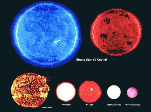 宇宙究竟有多大？天体对比图告诉你答案，看完颠覆认知