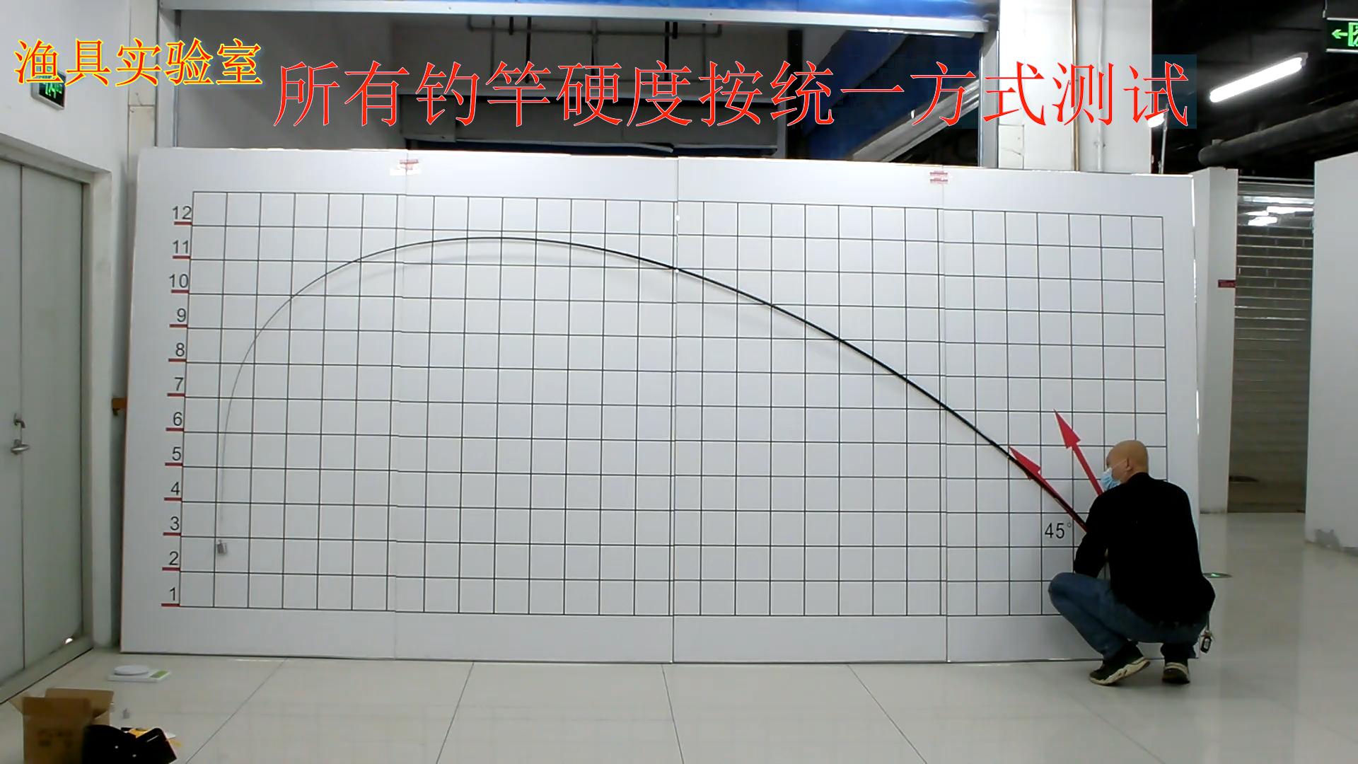 手车竿5.4米的好用吗,能拉汽车的鱼竿真的有吗