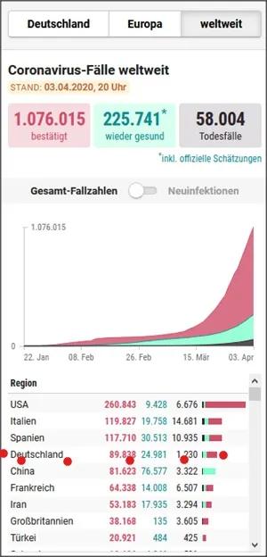 呼吸机新冠疫情下的救命稻草,呼吸机能救活新冠肺炎患者吗