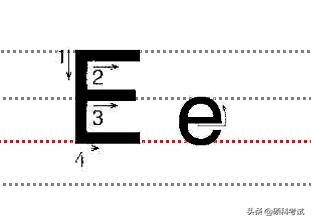 怎样写英语字体快又好看小学,如何写好英文字体小学生