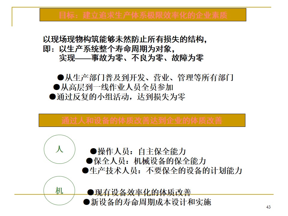 5s管理推行手册,车间5s标准化手册制作