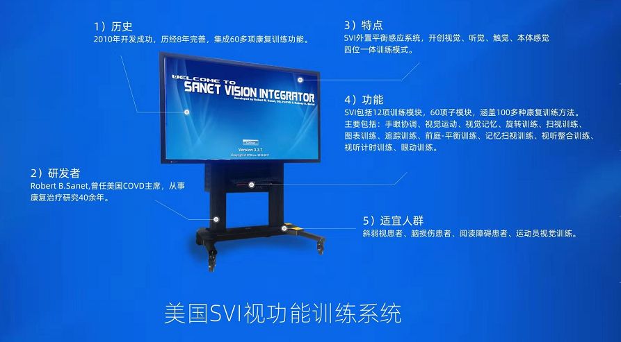 弱视一定需要进入弱视矫正训练,svi视觉训练