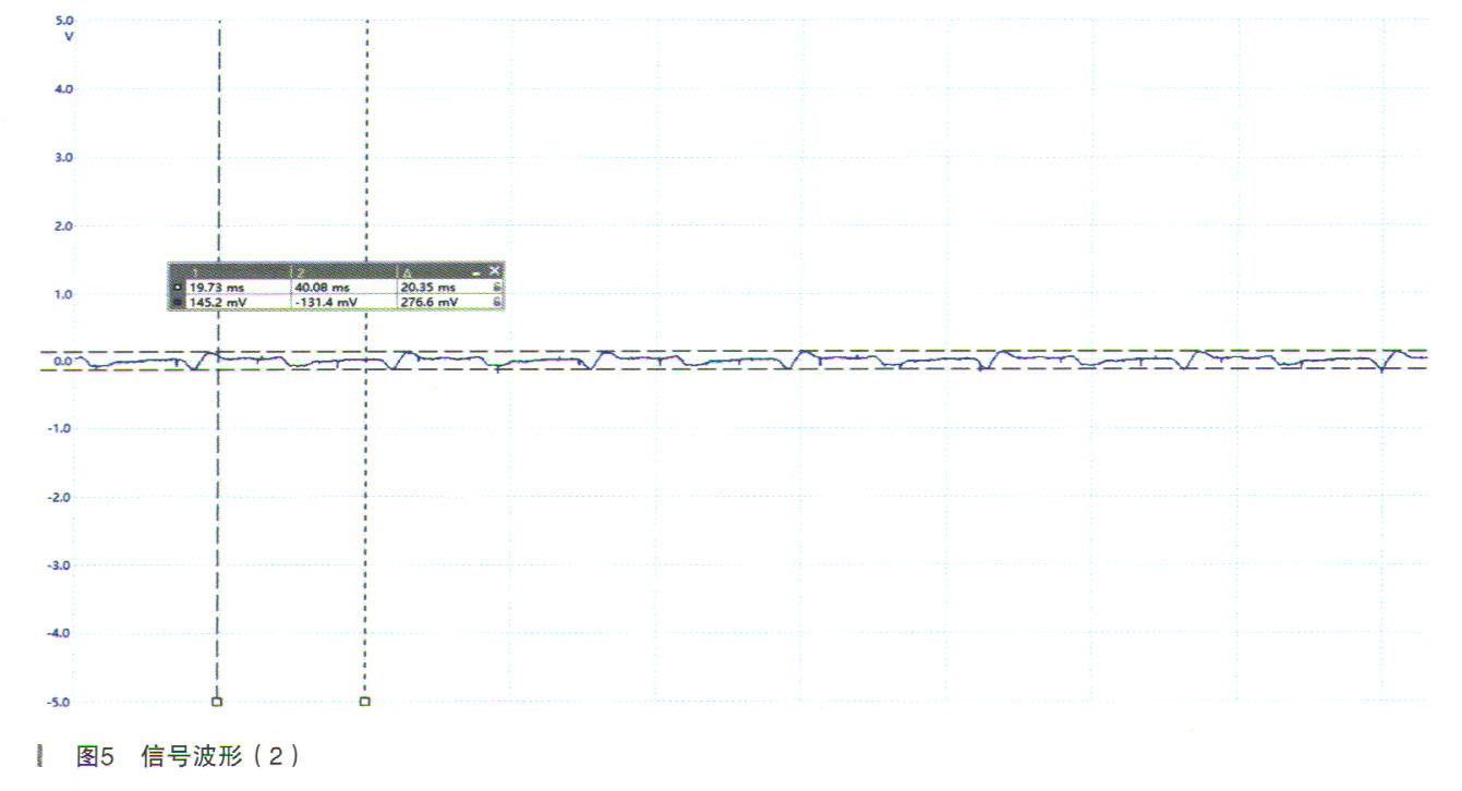 皇冠空调制冷怎么调,丰田皇冠空调压缩机工作不制冷