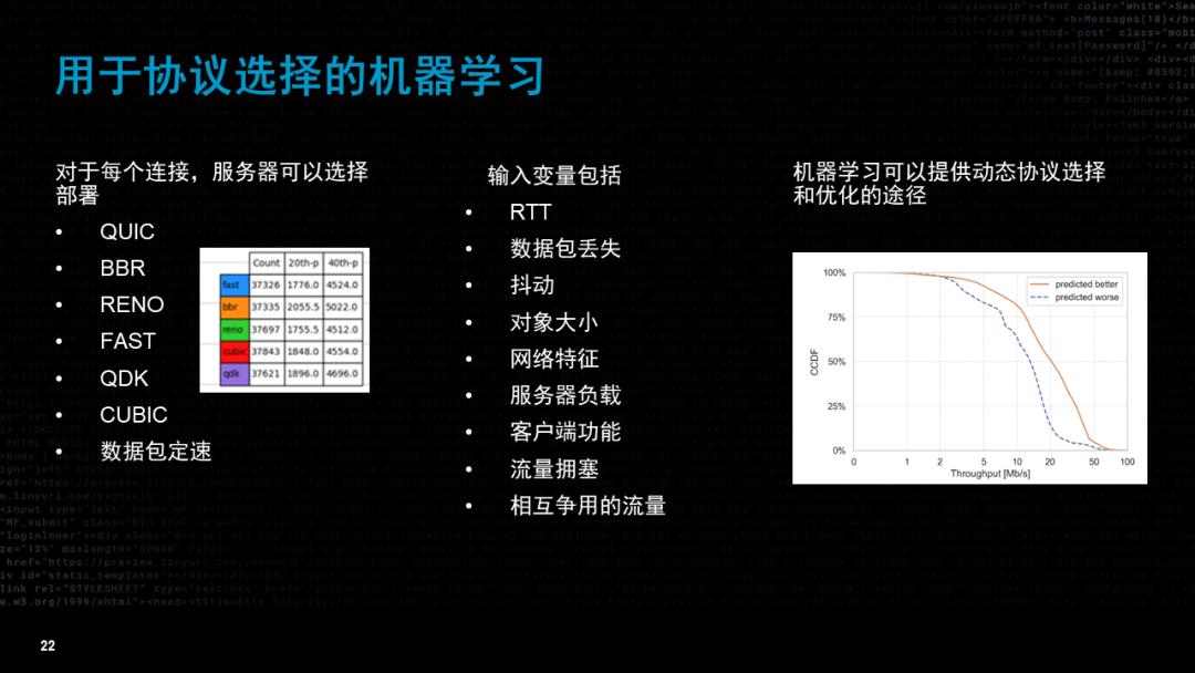 流媒体未来的样子,流媒体和视频的区别