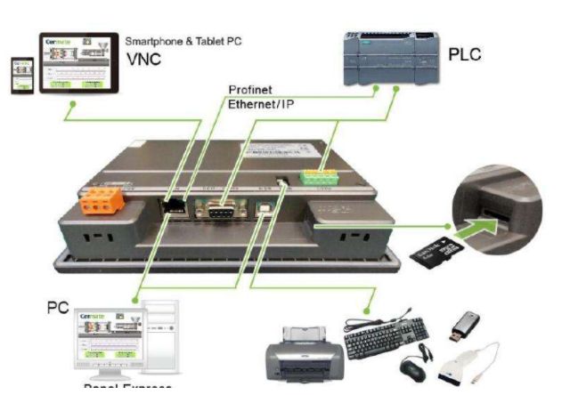 hmi浜烘満鐣岄潰閫夊瀷,鐢垫皵閫夊瀷瑙嗛