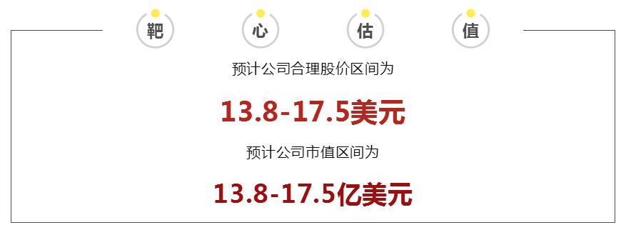 割双眼皮一次成功的几率大吗,为什么双眼皮是医美第一个项目