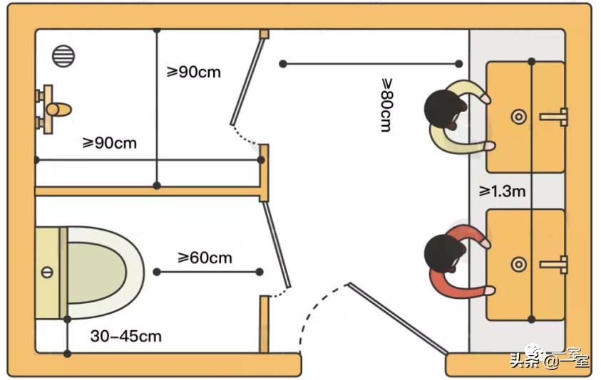 做了设计很多年,做了三十多年设计