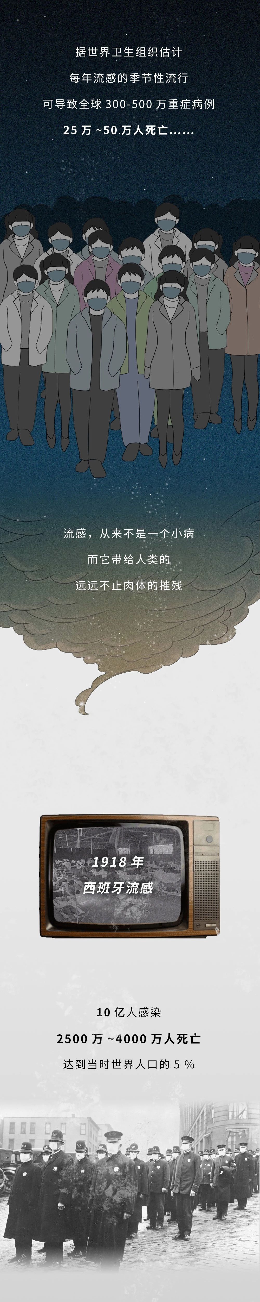 感染病毒后出现发热时间,感染病毒12个小时后会出现症状吗