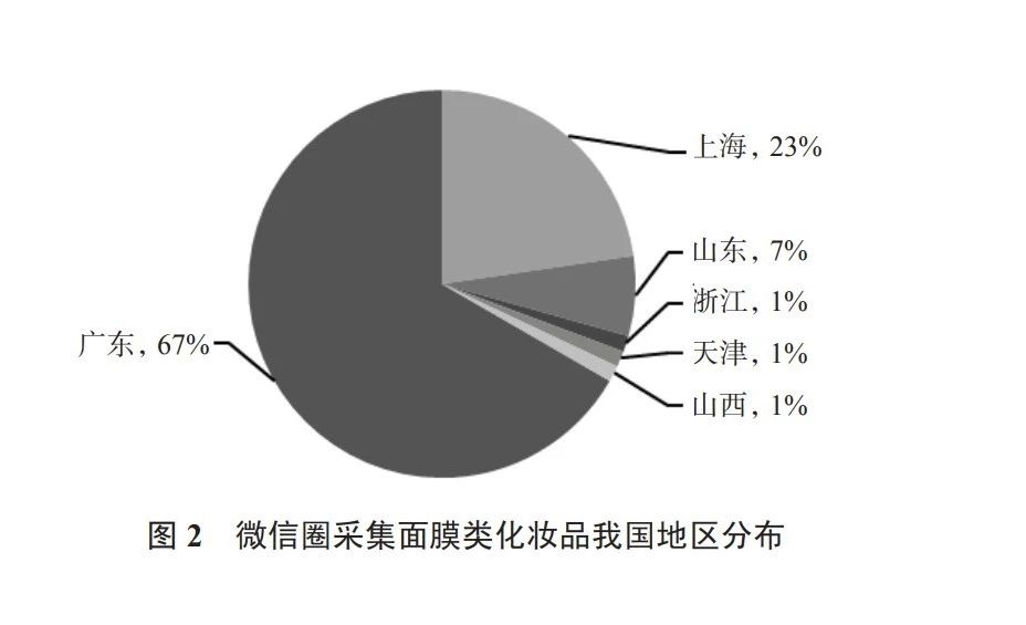 百检网第三方检测机构,百检网纺织品检测