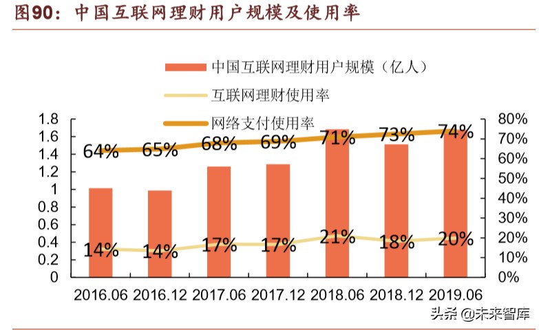 腾讯帝国解说,腾讯帝国版图大全