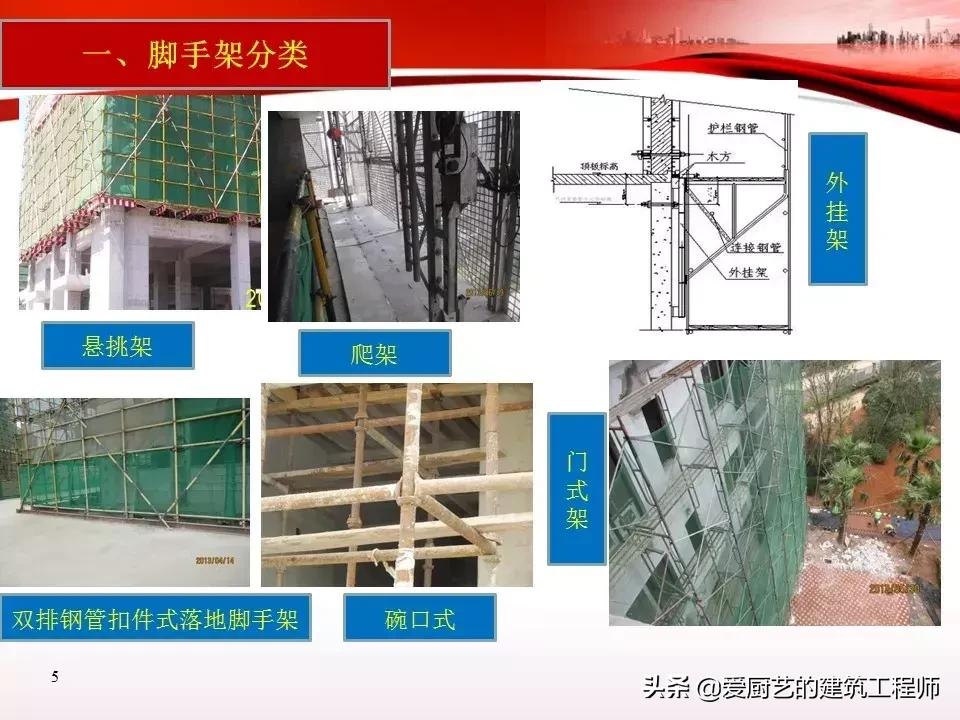 脚手架作业安全培训,脚手架安全培训教育视频