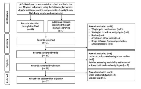 EPA和DHA是怎样抗炎的,dha真的对抑郁症有用吗
