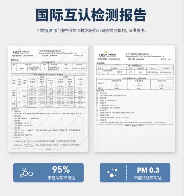 戴森空气净化风扇凉风效果测评,戴森无叶风扇跟其他无叶风扇比