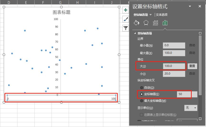 excel怎么绘制四象限图,如何利用excel制作九象限图