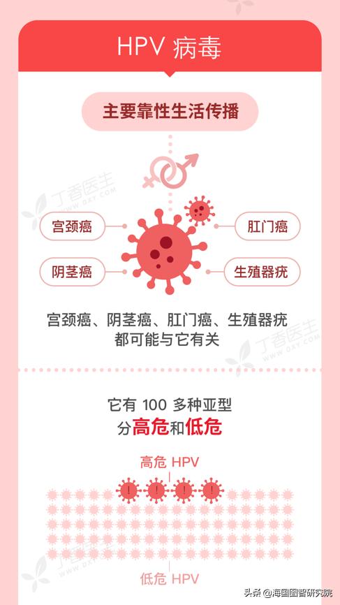 新冠女性症状比较明显,女性新冠后遗症更严重吗