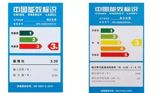 装中央空调还是不装中央空调好,家里装修装中央空调还是传统空调