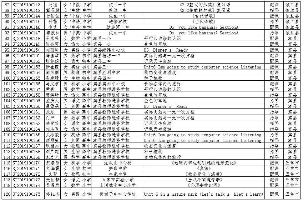 哈尔滨47中优秀老师有哪些,哈尔滨49中省级优秀教师