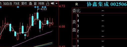 8月5日股市分析,8月5日股市分析预测