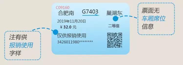 电子客票是什么时候开始的,全面普及电子客票