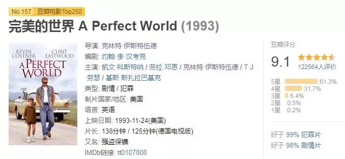 有一种电影大片的感觉,有一部电影让你看后感到很震撼